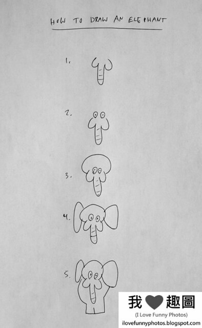 教你如何畫大象