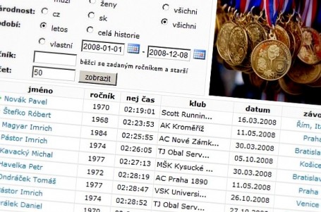 Běžecké tabulky nově evidují i maratony roku 2006