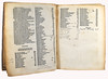 Index from 'Practica, Quae Alias Philonium Dicitur'