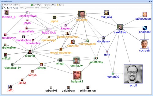 2010-09-07-NodeXL-Twitter-#HCI2010 Graph