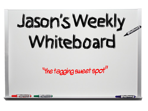 jasons_whiteboard_the_tagging_sweet_spot
