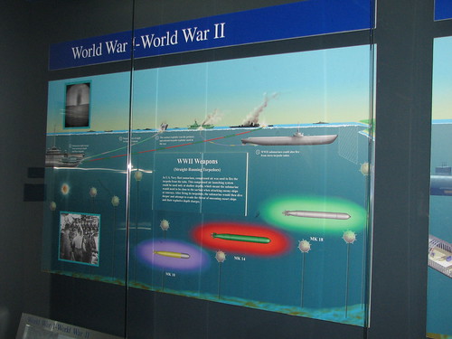 weapons of ww1. Submarine weapons in WWI and