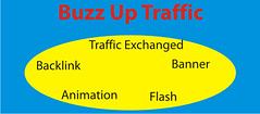 Buzz Up Traffic