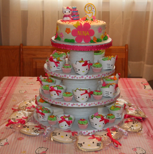 How To Make Hello Kitty Flowers. Hello Kitty Cake amp; Cupcake