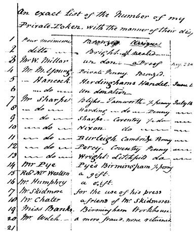 A Curmudgeon's Copy of Conder's Arrangement