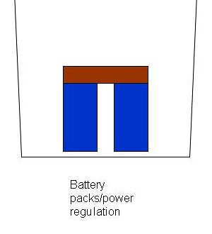 6 batteries