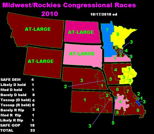 Midwest and Rockies Congressional Races 2010