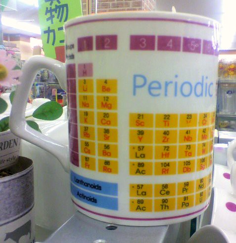 periodic_table_mug
