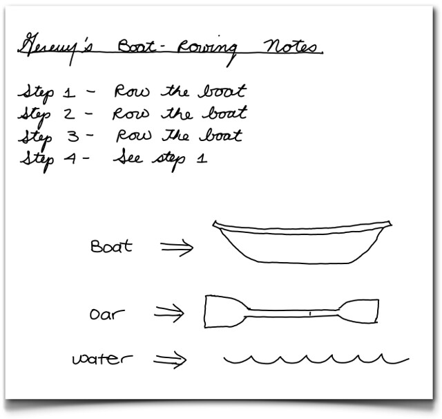 My Notes on Boat Rowing