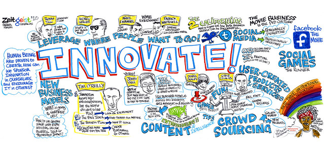 Google Zeitgeist 2010: Innovate