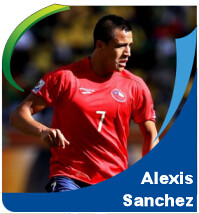 Pictures of Alexis Sanchez!
