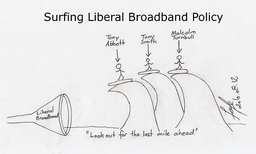 Liberal Broadband Policy