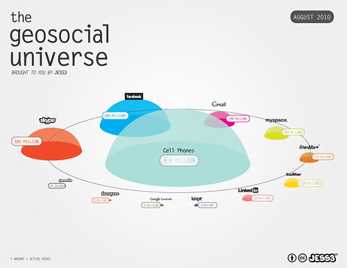 about  the Geosocial Universe
