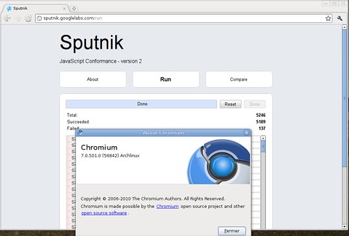 Score de Sputnik avec Chromium