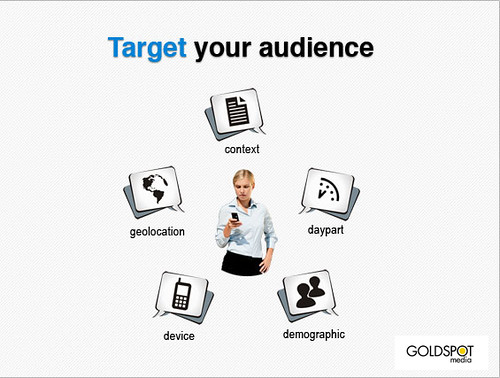 GoldSpot Media - Target your audience