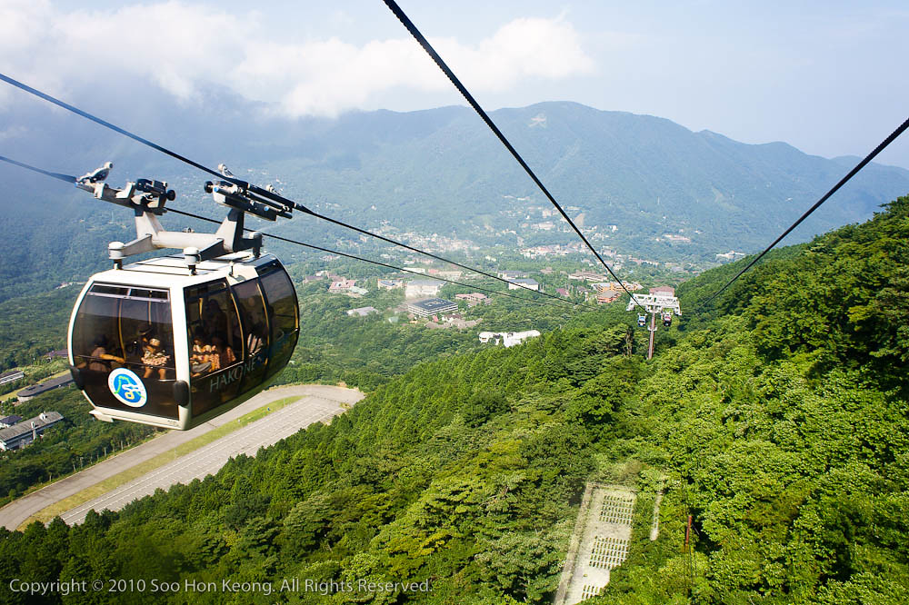 Cable Car Ride @ Hakone, Japan
