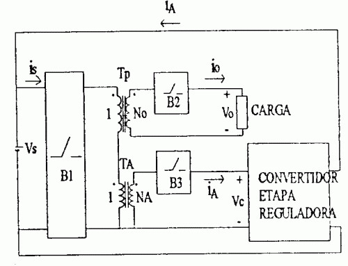 regulador-de-cuatro-cuadrantes-para-convertidor-de-potencia-dc-dc-o-ac