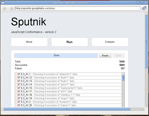 Score de Sputnik avec Webkit