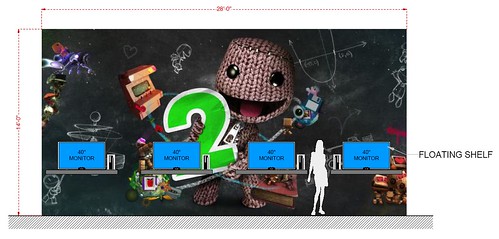 LittleBigPlanet 2 at PAX: Booth concept image