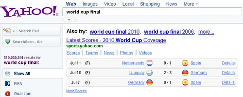 world cup final score