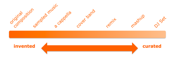 continuum of musical development