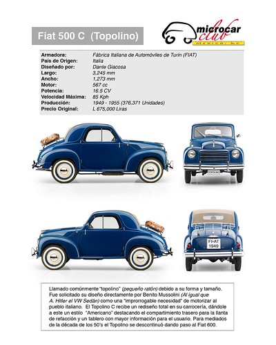 1948 Fiat Topolino 500 B. 1948 Fiat 500 Topolino at the