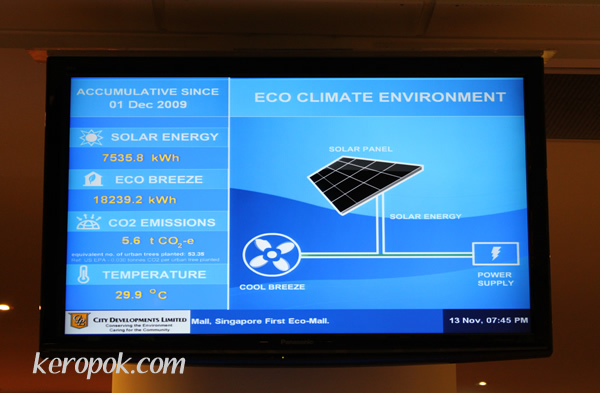 Eco Climate Environment