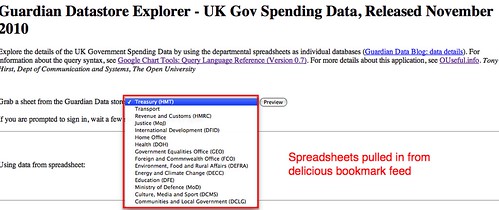 Guardian datastore selector - gov spending data