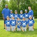 Baseball Minors- Blue Wahoos