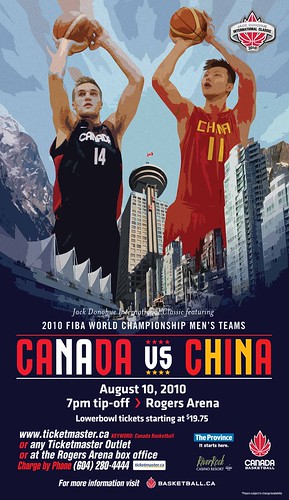 Canada vs China Basketball