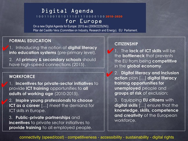 EU digital agenda 2020