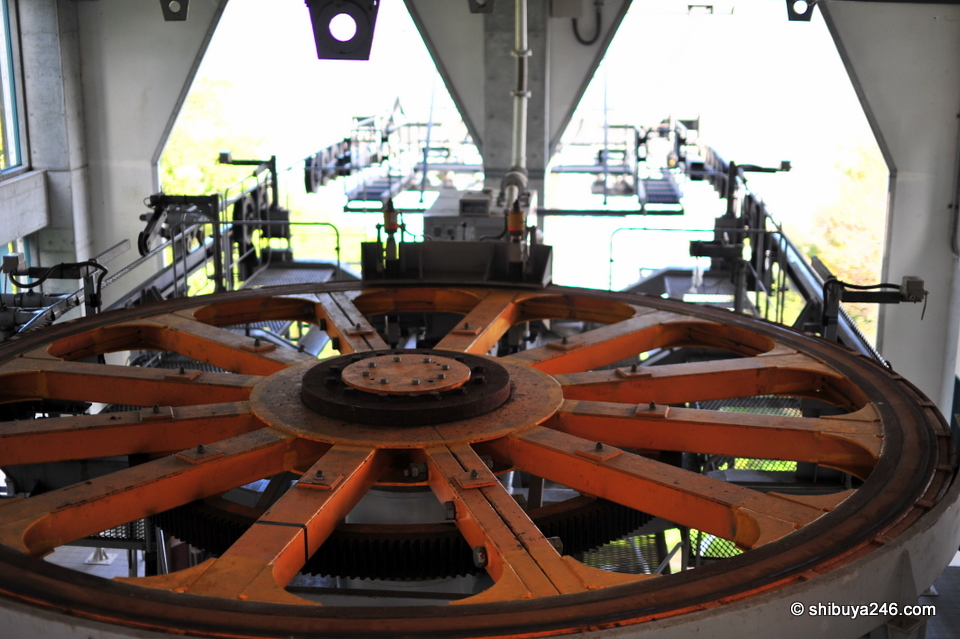 The big wheel that keeps everything running properly