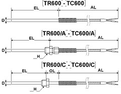 TC600 - TR600