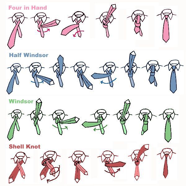 Наглядное пособие по завязыванию галстука