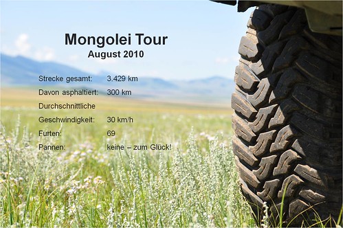 Mongolei_Facts_2010
