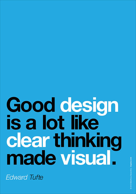 Good design made visual