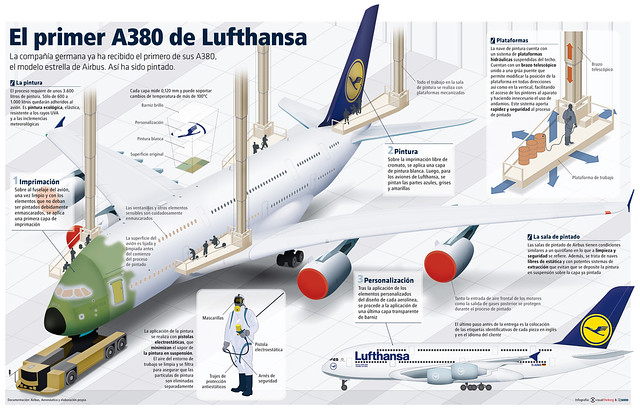 El primer A380 de Lufthansa