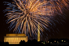 Planning for the 4th of July and Fireworks Photography in Washington D.C.