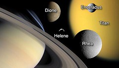 El sistema de Saturno