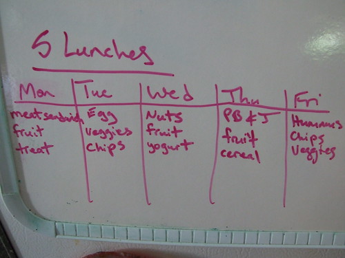 packed lunch plan