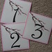 Numeric Pink Cherry Blossom Wedding Table Numbers