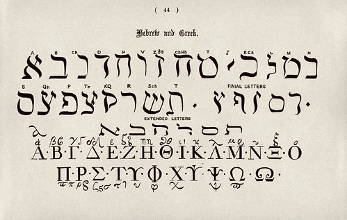 019-Alfabetos hebreo y griego-Examples of Modern Alphabets… 1913- Freeman Delamotte