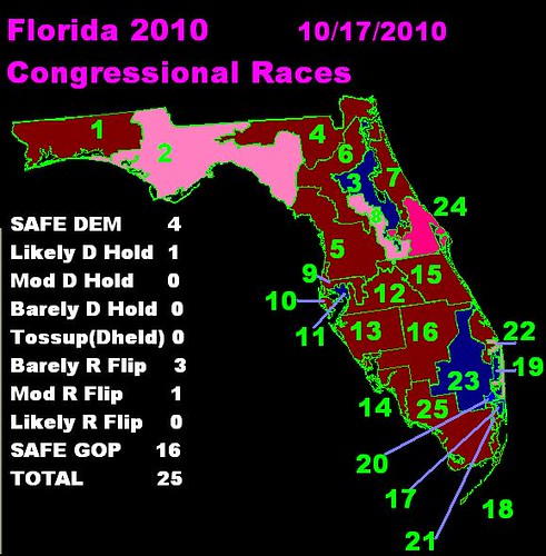 Florida 2010 Congressional Races