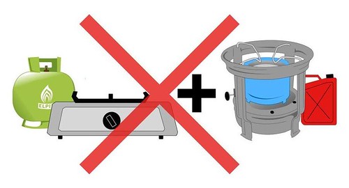 ilustrasi larangan menggunakan kompor gas dan minyak tanah secara bersamaan