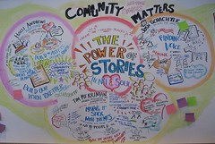 Central Panel of Storytelling Session
