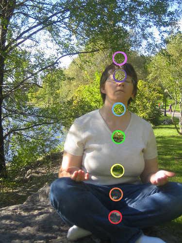 wind in the chakras