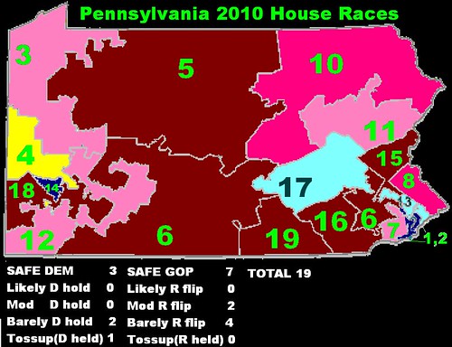 Pennsylvania Congressional Races 2010