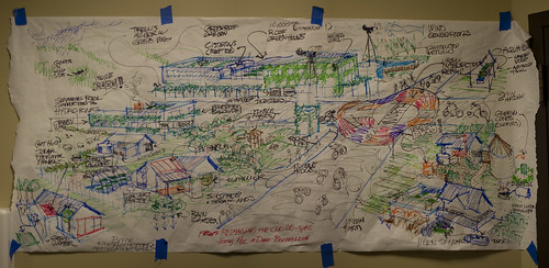 Amazing drawing from "Re-Imagining The Cul-De-Sac" presentation with Jenny Pell & Dave Boehlein