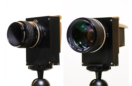 Two main force's lenses