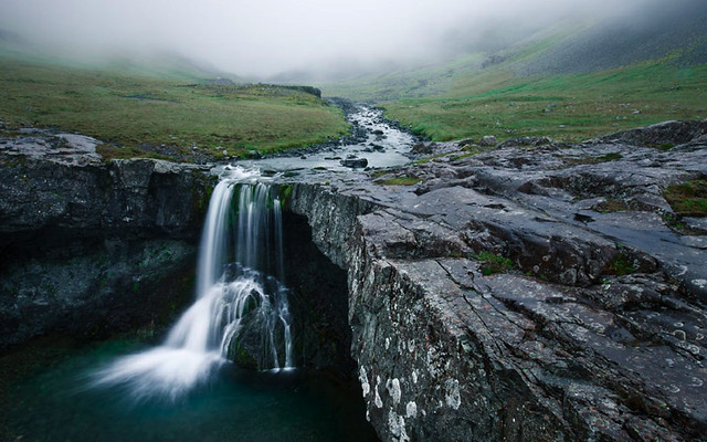 Iceland | David duChemin